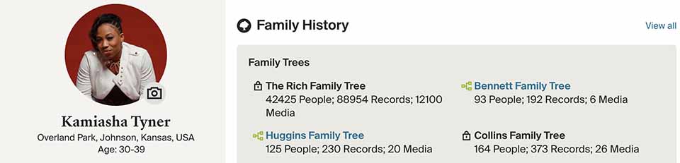 Dignified Genealogy